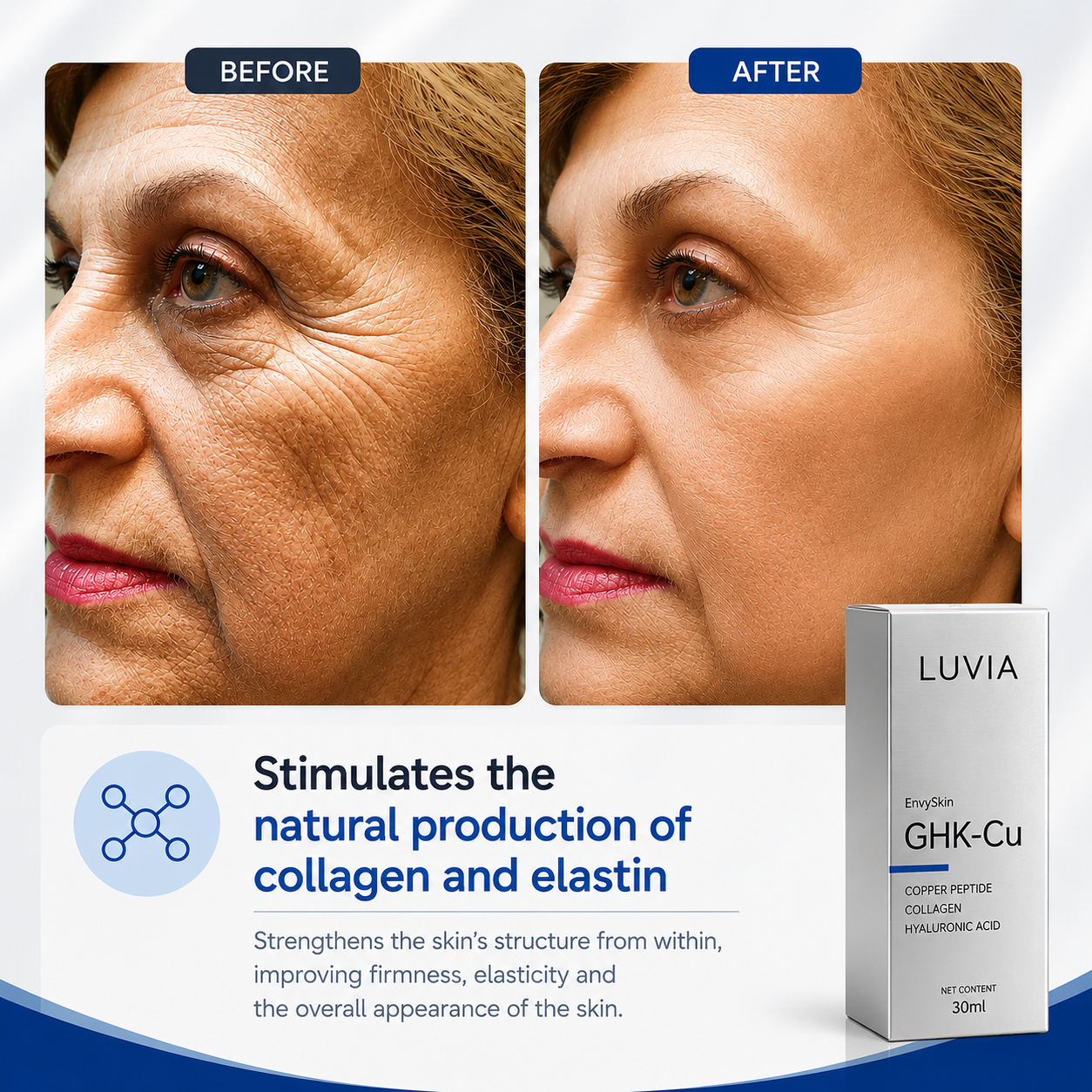 Visibly Firmer, Smoother, Younger-Looking Skin.